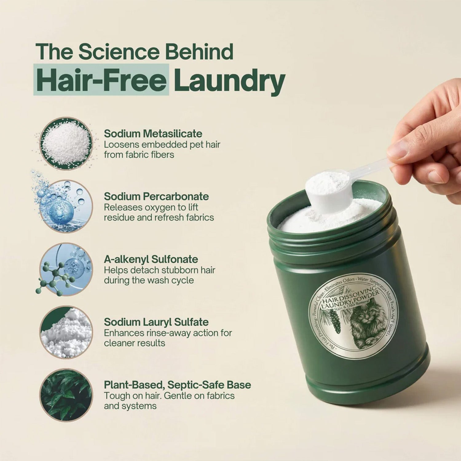 The Pet Clean Pet Hair Dissolver