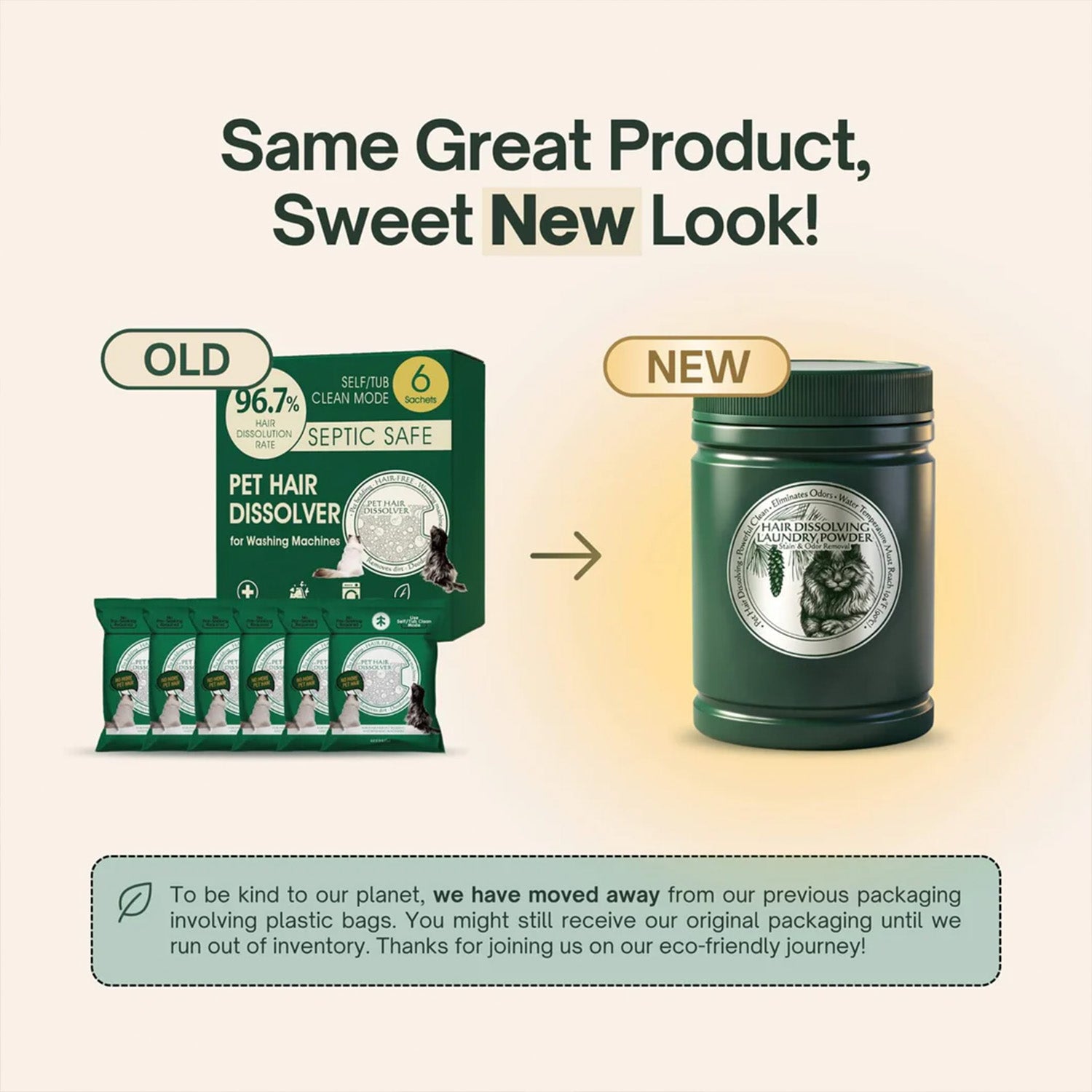 The Pet Clean Pet Hair Dissolver